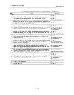 Preview for 37 page of Mitsubishi A1SD75M1 User Manual