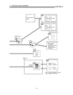 Preview for 45 page of Mitsubishi A1SD75M1 User Manual