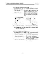 Preview for 125 page of Mitsubishi A1SD75M1 User Manual