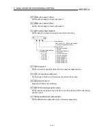 Preview for 157 page of Mitsubishi A1SD75M1 User Manual