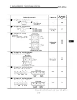 Preview for 227 page of Mitsubishi A1SD75M1 User Manual