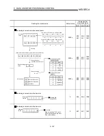 Preview for 237 page of Mitsubishi A1SD75M1 User Manual