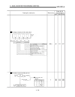 Preview for 243 page of Mitsubishi A1SD75M1 User Manual