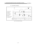 Preview for 311 page of Mitsubishi A1SD75M1 User Manual