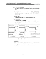 Preview for 313 page of Mitsubishi A1SD75M1 User Manual