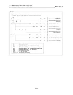 Preview for 358 page of Mitsubishi A1SD75M1 User Manual