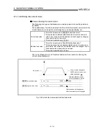 Preview for 372 page of Mitsubishi A1SD75M1 User Manual