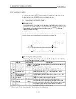 Preview for 381 page of Mitsubishi A1SD75M1 User Manual