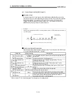 Preview for 382 page of Mitsubishi A1SD75M1 User Manual