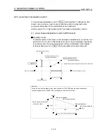 Preview for 383 page of Mitsubishi A1SD75M1 User Manual