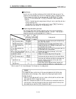 Preview for 384 page of Mitsubishi A1SD75M1 User Manual