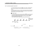 Preview for 387 page of Mitsubishi A1SD75M1 User Manual