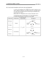 Preview for 398 page of Mitsubishi A1SD75M1 User Manual