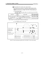 Preview for 418 page of Mitsubishi A1SD75M1 User Manual