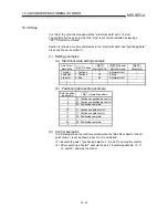 Preview for 435 page of Mitsubishi A1SD75M1 User Manual