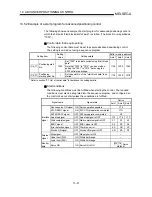 Preview for 443 page of Mitsubishi A1SD75M1 User Manual