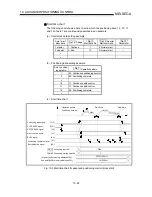 Preview for 444 page of Mitsubishi A1SD75M1 User Manual