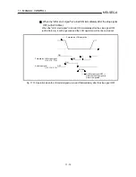 Preview for 462 page of Mitsubishi A1SD75M1 User Manual