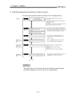 Preview for 467 page of Mitsubishi A1SD75M1 User Manual