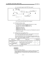 Preview for 484 page of Mitsubishi A1SD75M1 User Manual