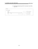 Preview for 524 page of Mitsubishi A1SD75M1 User Manual