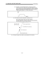 Preview for 569 page of Mitsubishi A1SD75M1 User Manual