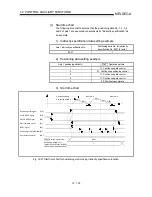 Preview for 575 page of Mitsubishi A1SD75M1 User Manual