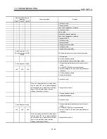 Preview for 649 page of Mitsubishi A1SD75M1 User Manual