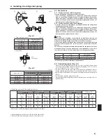 Preview for 5 page of Mitsubishi City multi PCFY-P Installation Manual