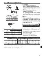 Preview for 15 page of Mitsubishi City multi PCFY-P Installation Manual