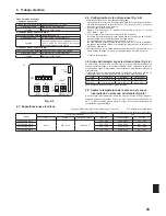 Preview for 29 page of Mitsubishi City multi PCFY-P Installation Manual