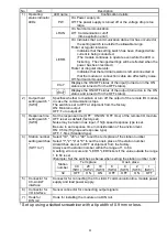 Preview for 9 page of Mitsubishi CL2XY16-DTP1C5V User Manual