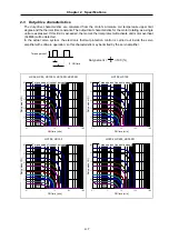 Preview for 18 page of Mitsubishi CNC Meldas HC Series Specification Manual