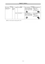 Preview for 42 page of Mitsubishi CNC Meldas HC Series Specification Manual