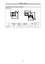 Preview for 48 page of Mitsubishi CNC Meldas HC Series Specification Manual