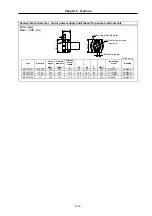 Preview for 50 page of Mitsubishi CNC Meldas HC Series Specification Manual