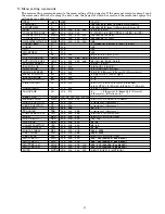 Preview for 4 page of Mitsubishi ColorView S490U Information Sheet