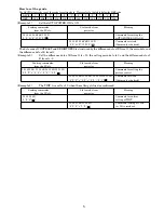 Preview for 5 page of Mitsubishi ColorView S490U Information Sheet