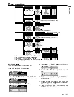 Preview for 15 page of Mitsubishi ColorView SL1U User Manual