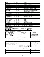 Preview for 32 page of Mitsubishi ColorView SL1U User Manual