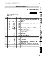 Preview for 33 page of Mitsubishi CP-770DW Operation Manual