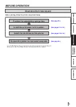 Preview for 12 page of Mitsubishi CP-D707DW-S Operation Manual