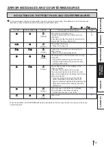 Preview for 20 page of Mitsubishi CP-D707DW-S Operation Manual