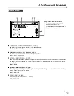 Preview for 14 page of Mitsubishi CP710E Operation Manual