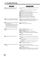 Preview for 71 page of Mitsubishi CP710E Operation Manual