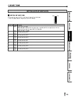 Preview for 13 page of Mitsubishi CP9600DW-S Operation Manual