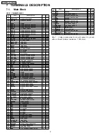 Preview for 6 page of Mitsubishi CQ-JB3160AA Service Manual