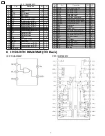 Preview for 29 page of Mitsubishi CQ-JB3160AA Service Manual