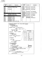 Preview for 18 page of Mitsubishi DA-R25 Service Manual