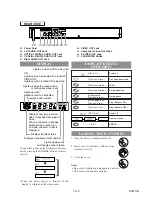 Preview for 11 page of Mitsubishi DD-6040 Service Manual